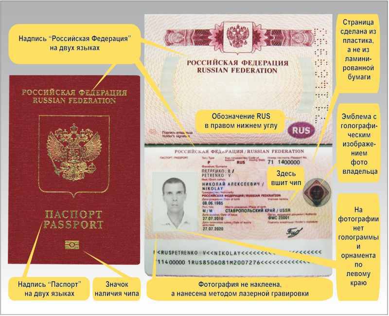 Что содержит биометрический загранпаспорт